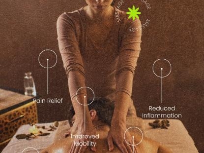 Massage Body Tại K’anna Spa – Thư Giãn Toàn Thân, Giảm Nhức Mỏi & Phục Hồi Năng Lượng